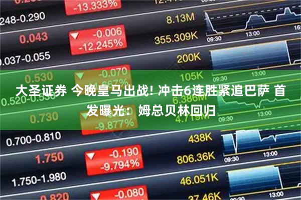 大圣证券 今晚皇马出战! 冲击6连胜紧追巴萨 首发曝光：姆总贝林回归